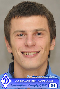 Aleksandr Kurnaev (RUS)