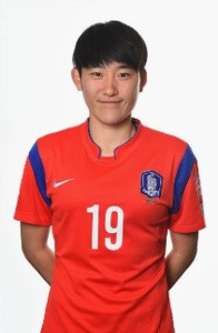 Kim Soo-yun (KOR)