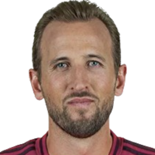 Harry Kane