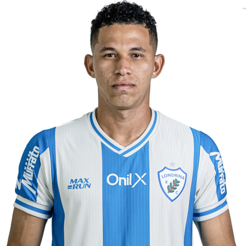 Rafael Soares