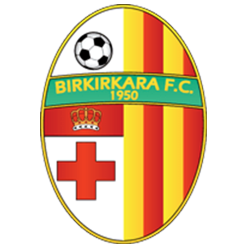 Birkirkara