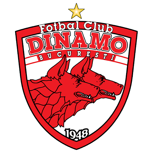 Dinamo Bucuresti