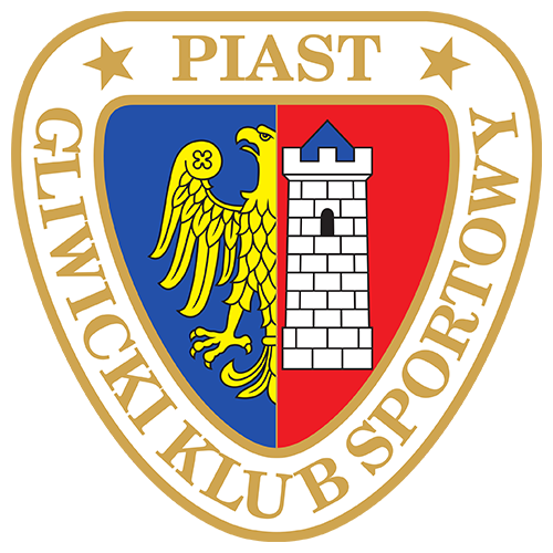 Piast Gliwice B