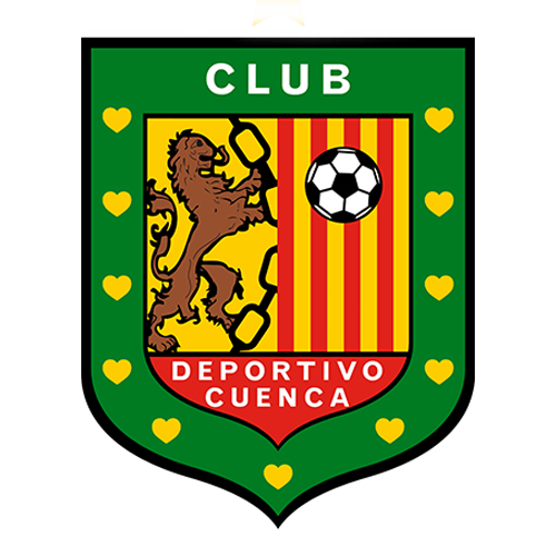 Deportivo Cuenca