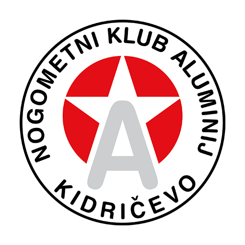 NK Aluminij