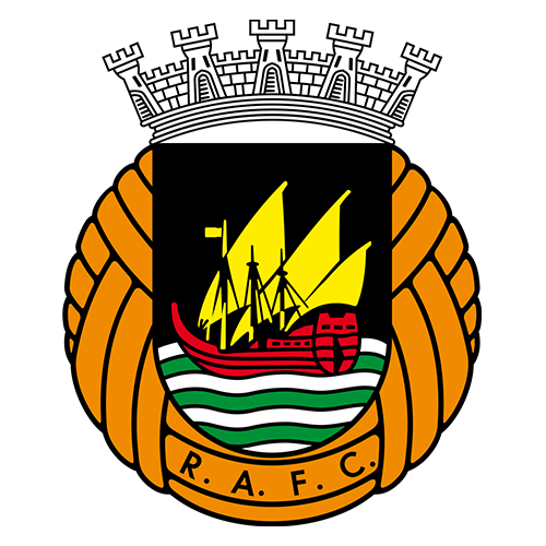 Rio Ave Juvenil