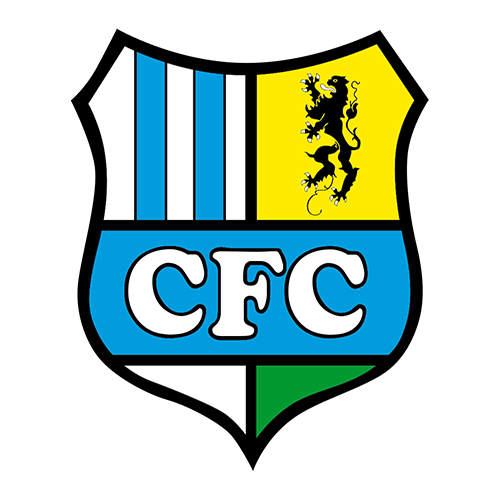 Chemnitzer FC