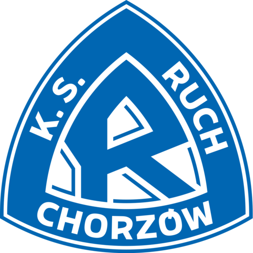 Ruch Chorzw B